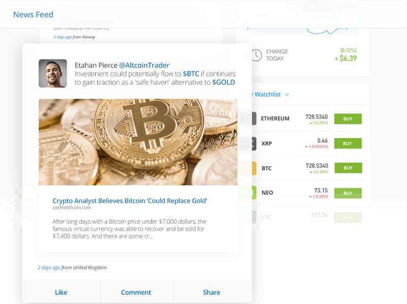eToro Social Trading Platform