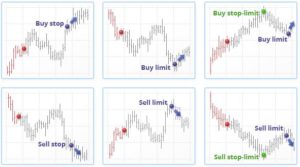 MT4 vs MT5 platforms