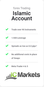 Fx Account Trading Fx Account Trading