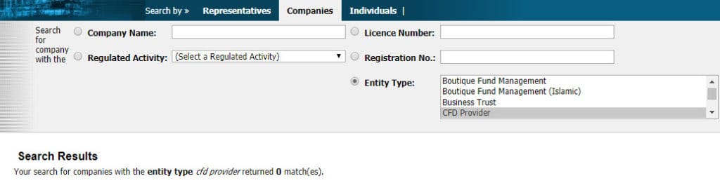 Malaysia forex brokers list