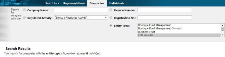 licensed forex broker in malaysia
