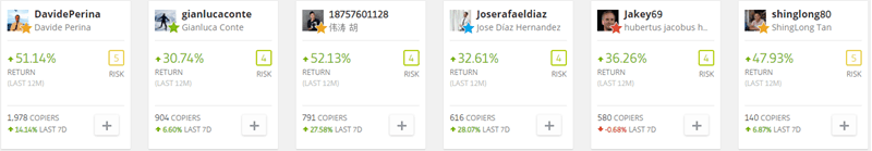 Forex copy trade social trading site set performance fee