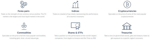 forex trading broker neuseeland