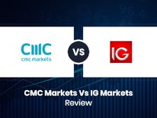 CMC Markets Vs IG