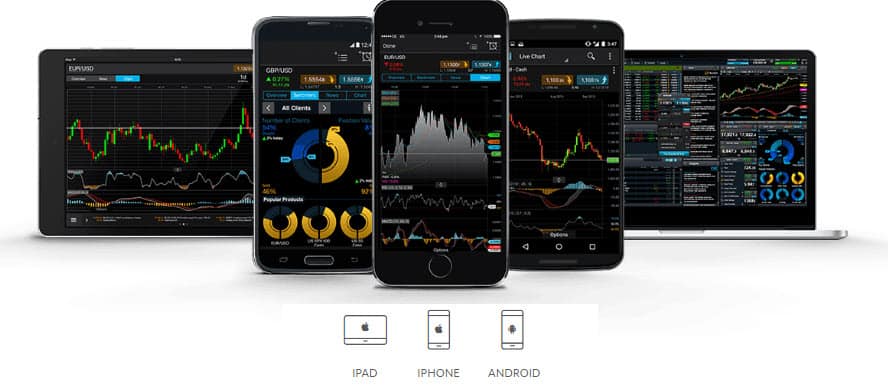 Forex trading brokers in nigeria