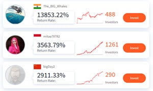 FXTM Social Trading