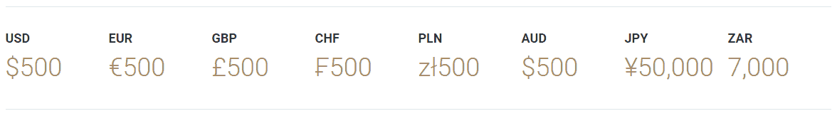Hot forex minimum deposit in zar