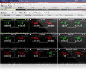 fx e-trading platform