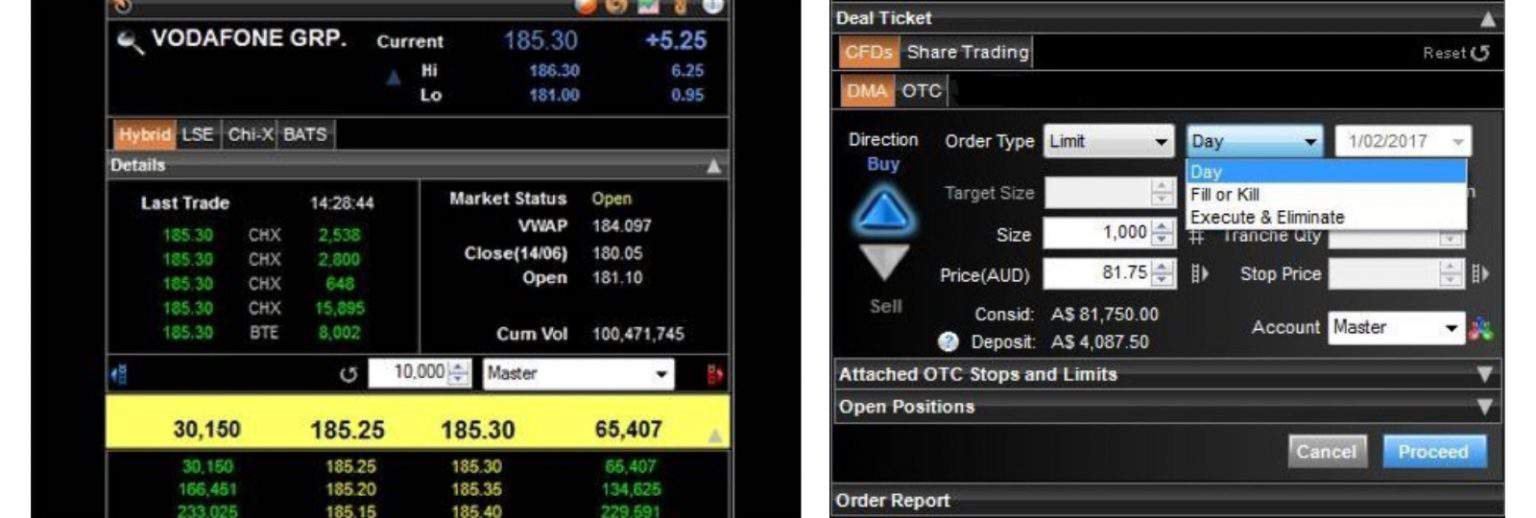 The Top ECN Brokers In Singapore For Trading [Update in 2024]