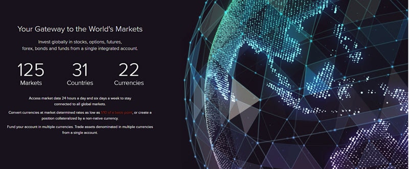 Interactive Brokers Forex Review - blogger.com