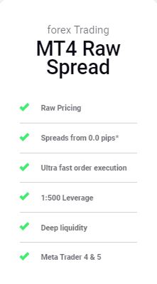 # 10 Forex Brokers with ZERO (no) Spreads | Comparison