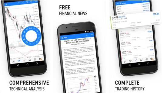 Pepperstone Mobile Trading Platform MT5