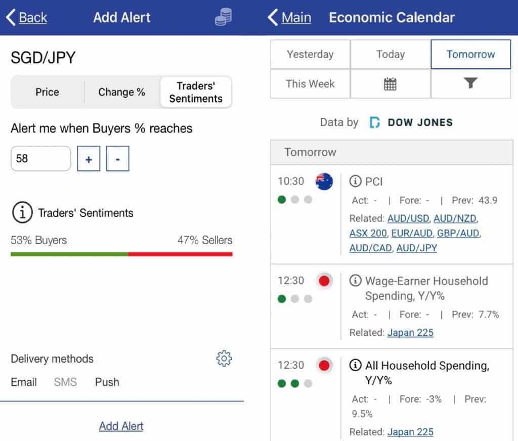 Plus500 Alerts and Calendar