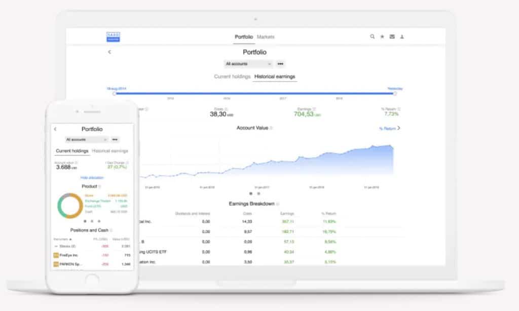SaxoInvestor