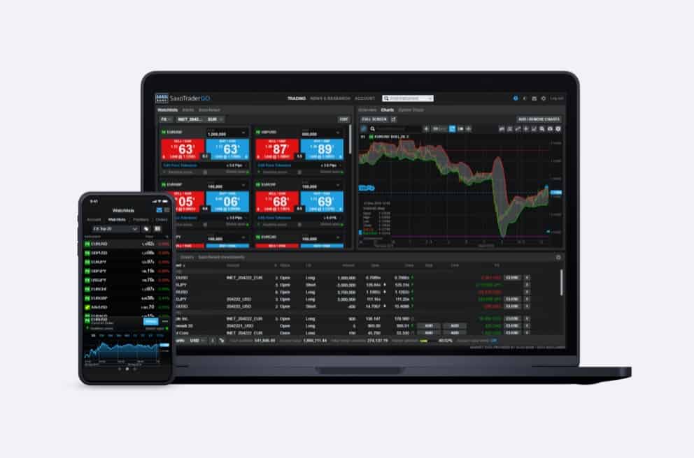 SaxoTraderGo Platform