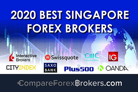 Withdrawal Options, same day withdrawal forex brokers. Withdrawal Options, same day withdrawal forex brokers.