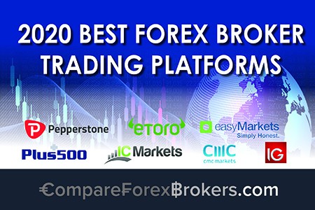 top forex trading app