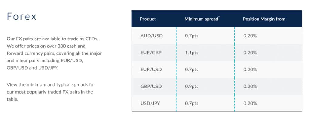 brokerage fee comparison malaysia