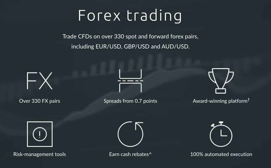 Lowest spread forex broker singapore