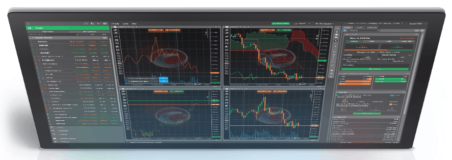 fxpro forex broker