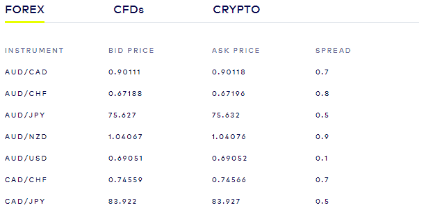 Global prime forex review