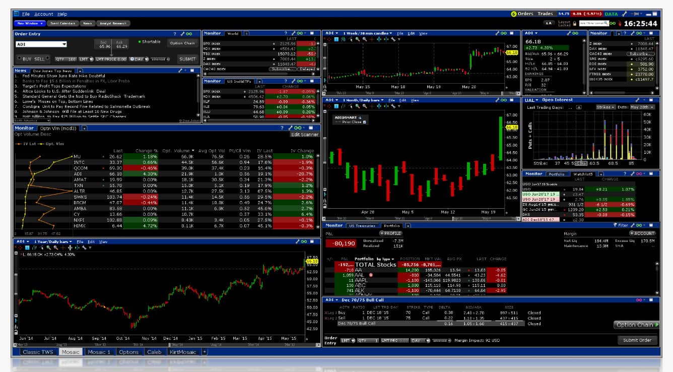 forex trading platforms singapore