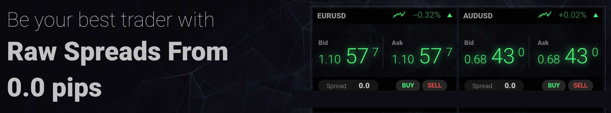 Lowest spread forex broker singapore