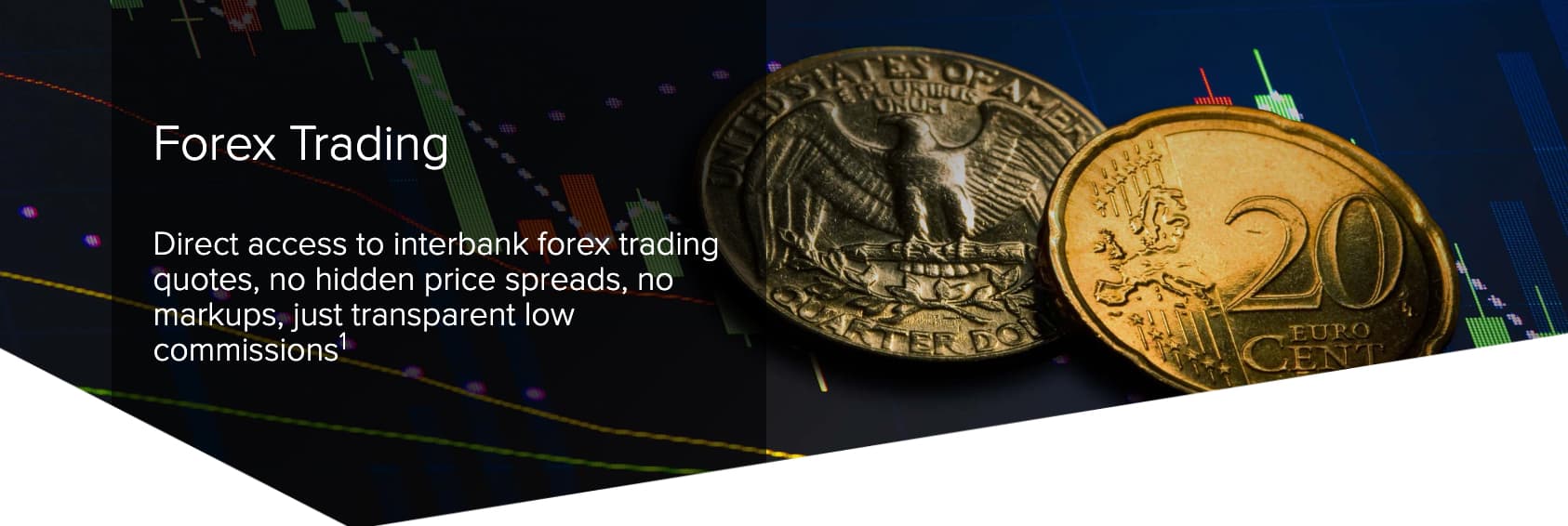 Forex brokers regulated by mas