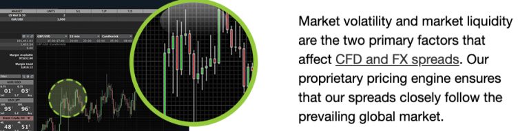 Lowest spread forex broker singapore