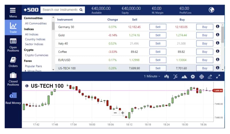 Mas regulated forex brokers in singapore