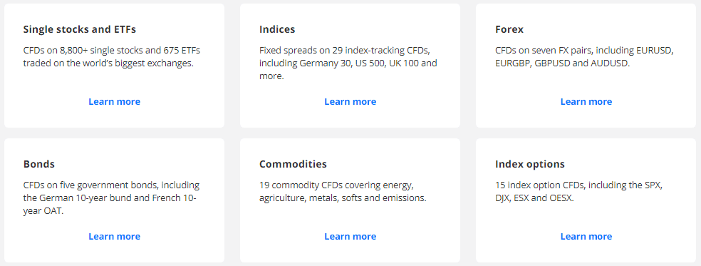 Saxo Spread Betting