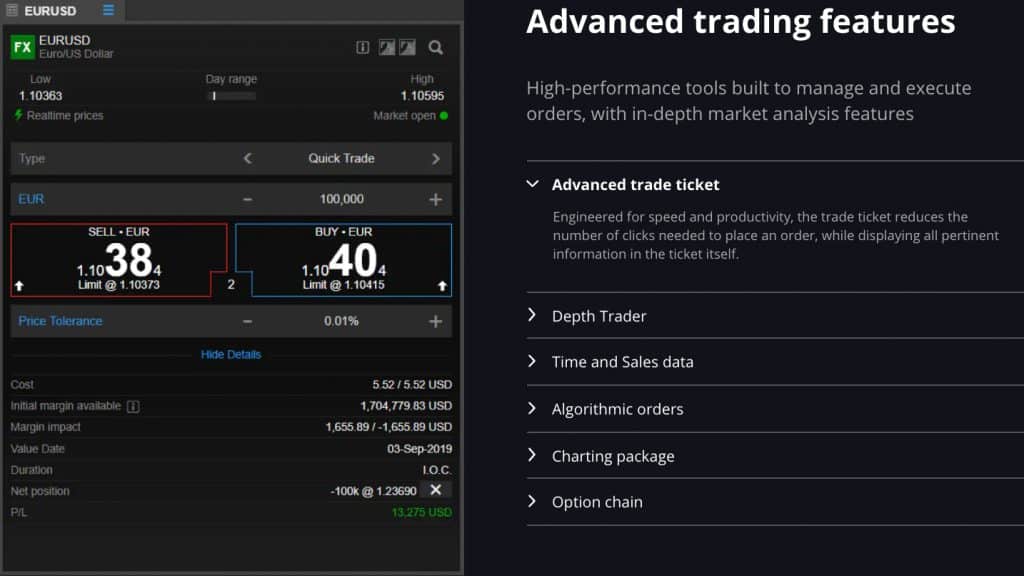 Lowest spread forex broker singapore