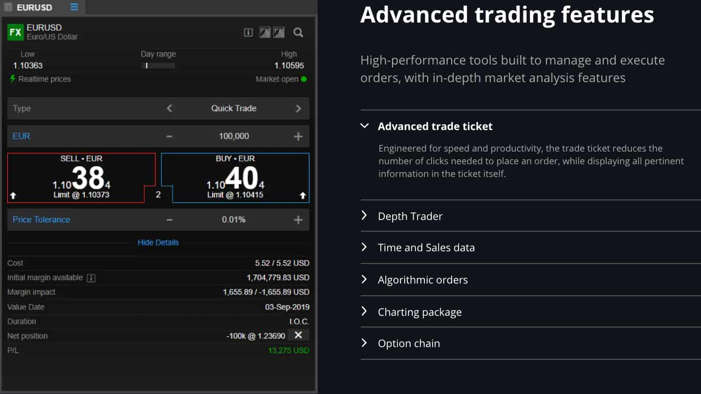 Lowest spread forex broker singapore
