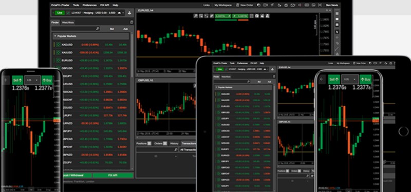 Choosing a forex broker singapore