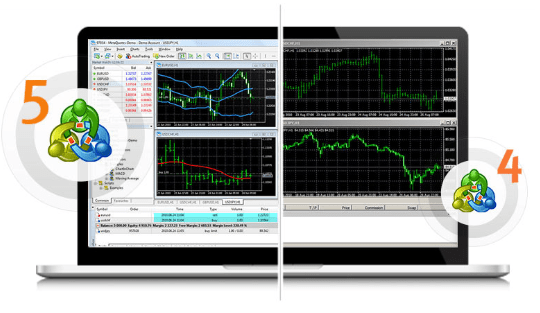 FXTM broker review, trading platforms header