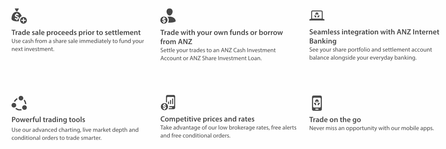 Best forex broker australia 2020