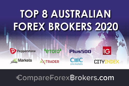 forex trading app australien