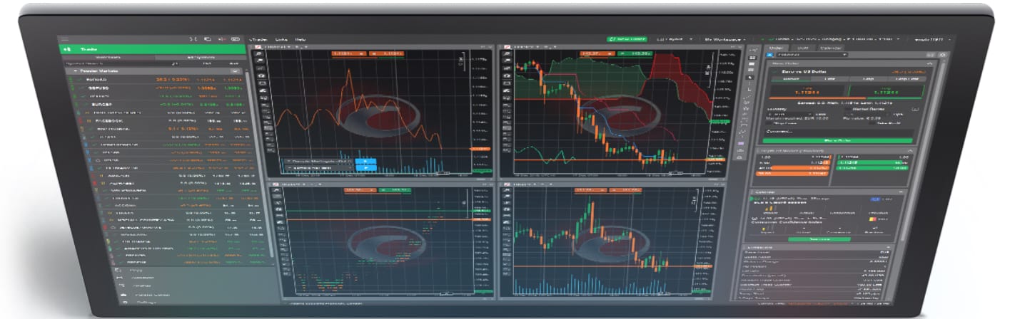 Broker forex islam terbaik malaysia