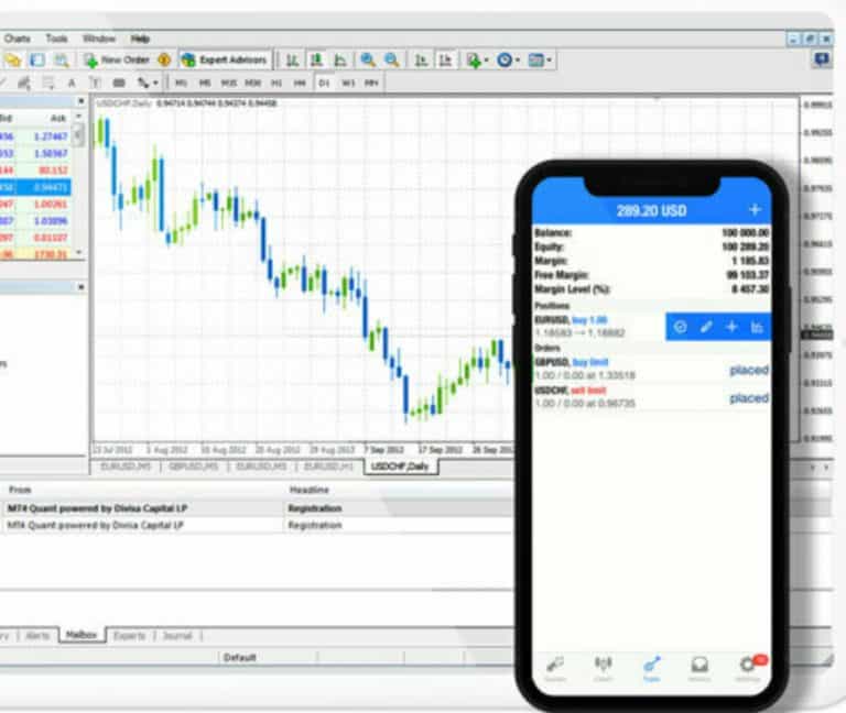 forex trading platform malaysia