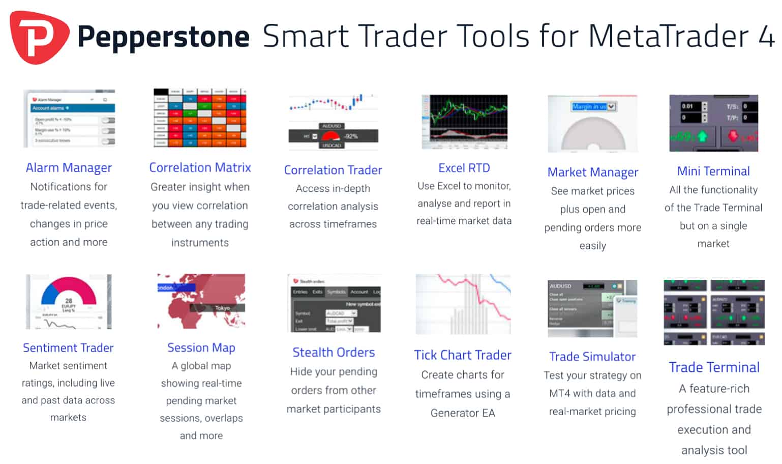 Best forex broker australia 2020