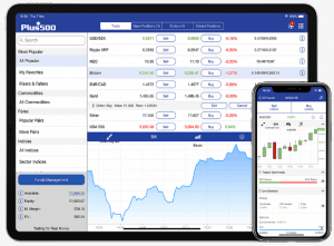 South Africa CFD Trading Platform