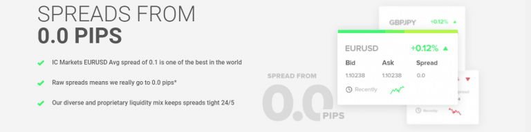 Broker zero spread