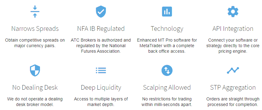 The Best Nfa And Cftc Regulated Forex Brokers In The Usa