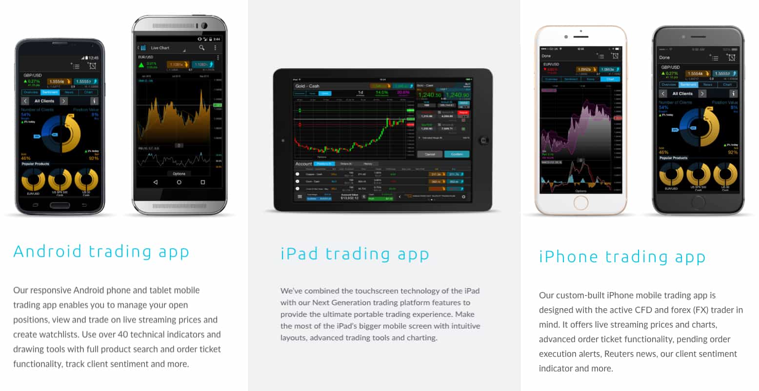 CMC vs Pepperstone: Broker With Best Fees & Features In 2021