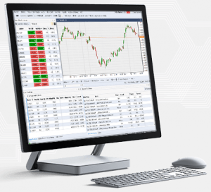 Forex com canada minimum deposit