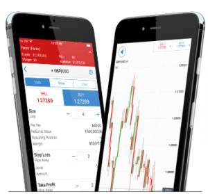 5 Best Forex Brokers In the USA Regulated By CFTC [Aug 2022]