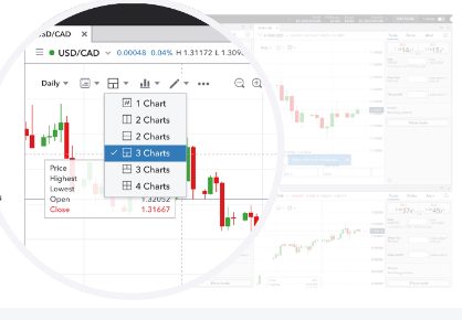 Reuters forex trading platform