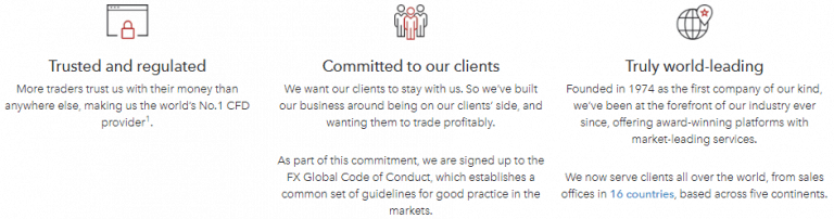 Dfsa regulated forex brokers