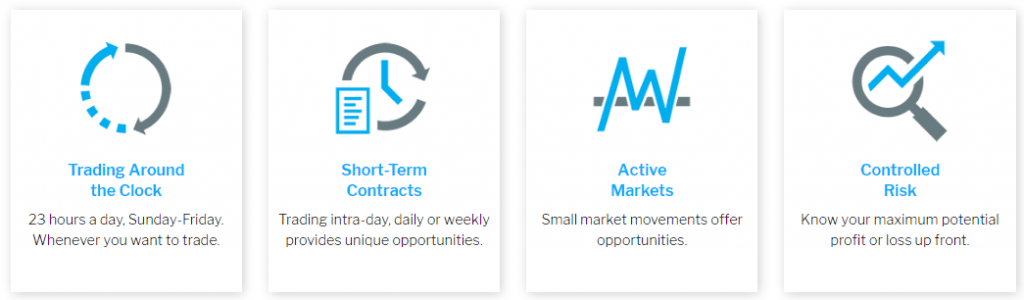 fx binary option ig markets