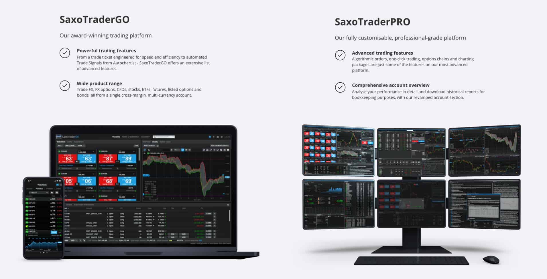 Saxo Markets vs Pepperstone: Find Your Winning 2021 Broker